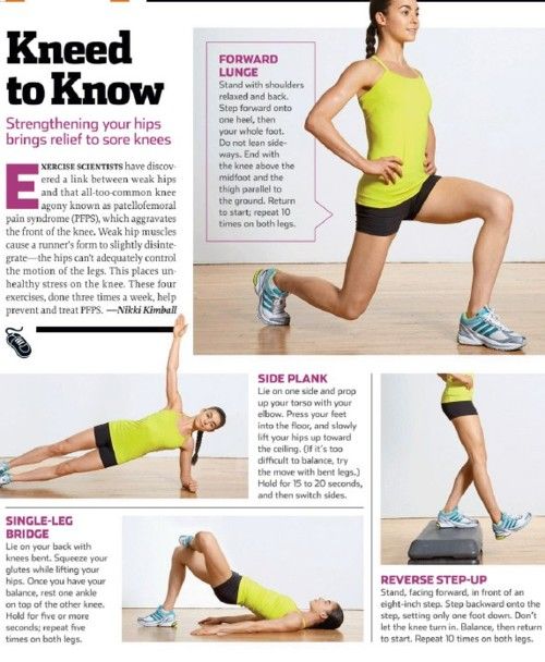 Kneed to know exercises for runners