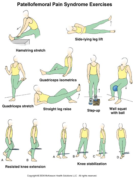 Easy step by step exercises for runners