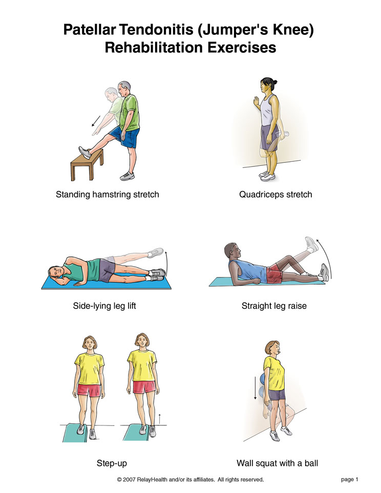 Jumpers Knee Rehabiliation exercises for runners