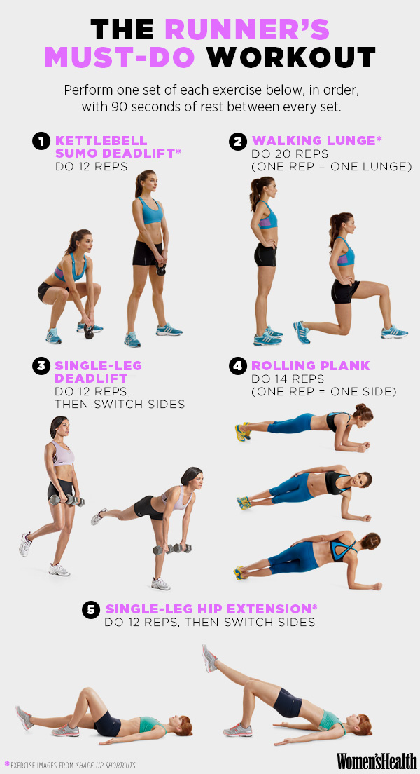 Runners must do workouts exercises for runners