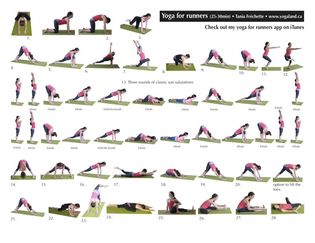 yoga runners sequence poses yoga for runners