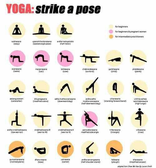 Yoga strike a pose yoga for runners