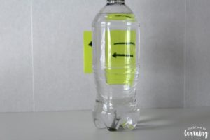 Simple Science Experiments: Light Refraction STEM Activity with Water Bottle