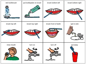 brushing teeth visual