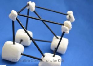 DIY Construction Kid’s Activity: Marshmallow Tinkering for a Skyscraper House Structure