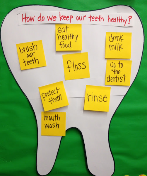 Preschool Dental Health Printable Worksheets: A Smart DIY Dental Project Idea for Kids