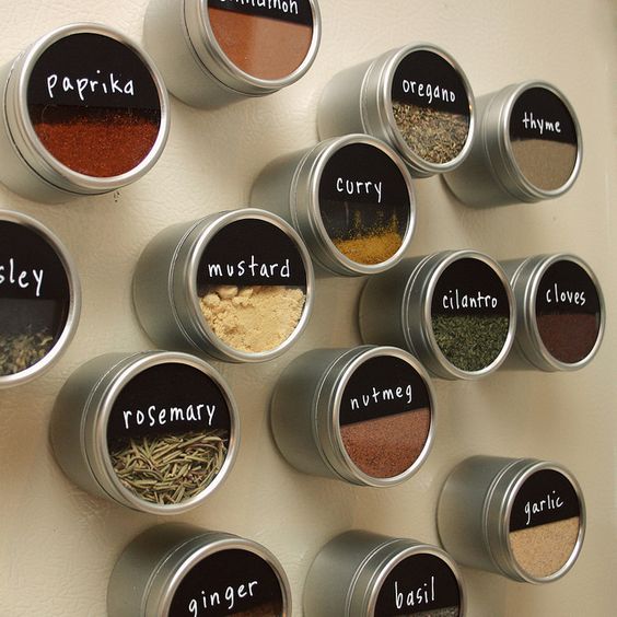 DIY Smart Kitchen Craft Idea: CReative Levels for Spice Boxes Out of Contact Paper